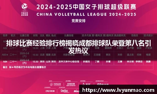 排球比赛经验排行榜揭晓成都排球队荣登第八名引发热议